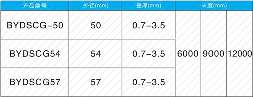 桐柏钳压式声测管规格尺寸